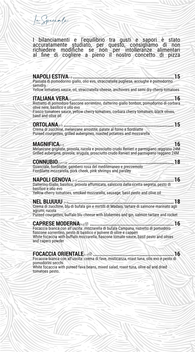 Ristorante Zanfa Bros Photo Menu 8