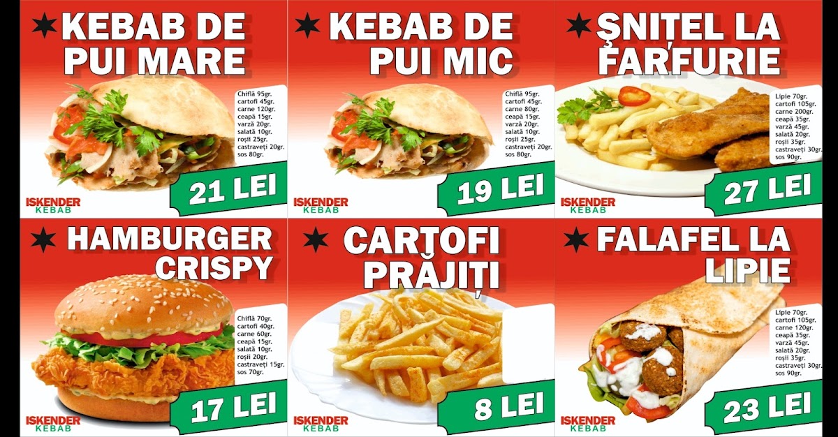 Iskender kebab jimbolia Photo Menu 5