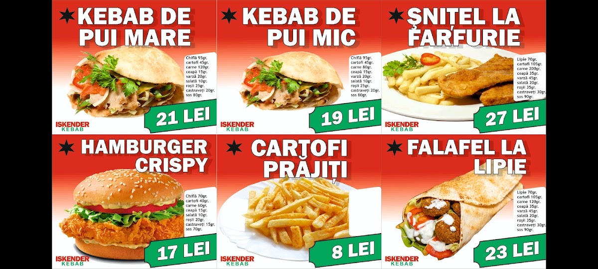 Iskender kebab jimbolia Photo Menu 7