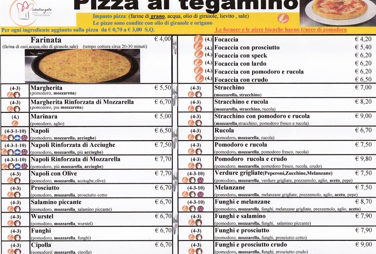 Pizzeria Michelangelo Photo Menu 1