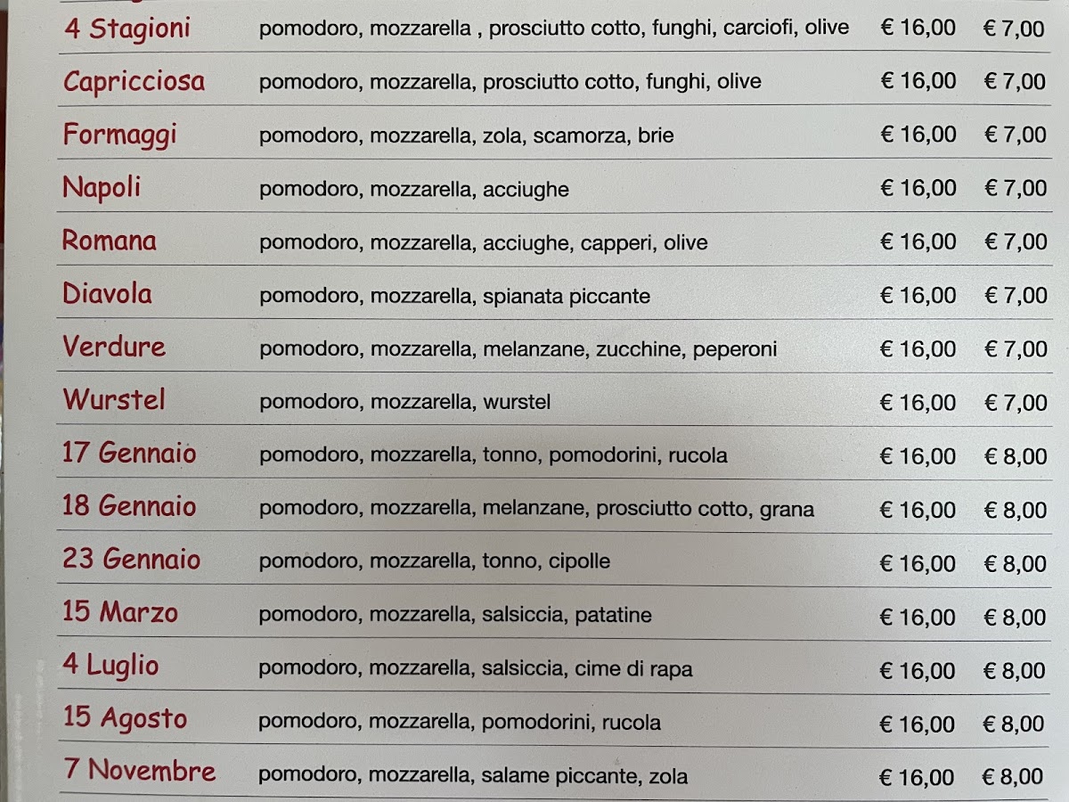 ChiccoeSpiga Photo Menu 2