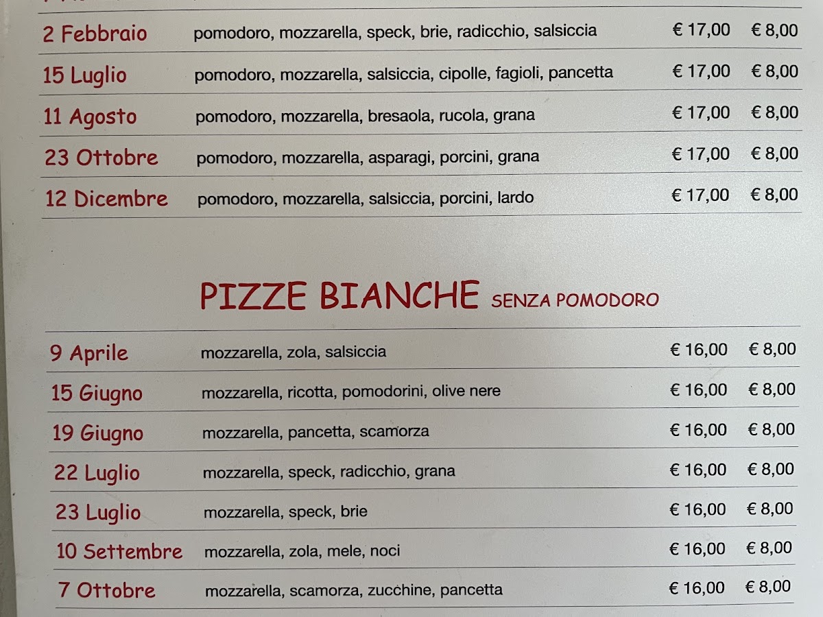 ChiccoeSpiga Photo Menu 3