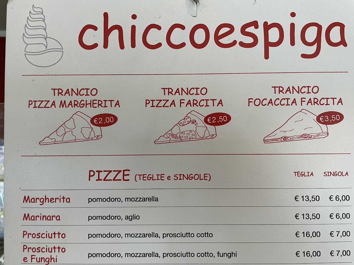 ChiccoeSpiga Photo Menu 4