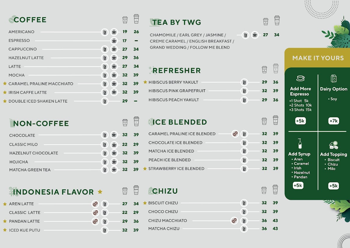 Fore Coffee - Griya Buah Batu, Bandung Photo Menu 1