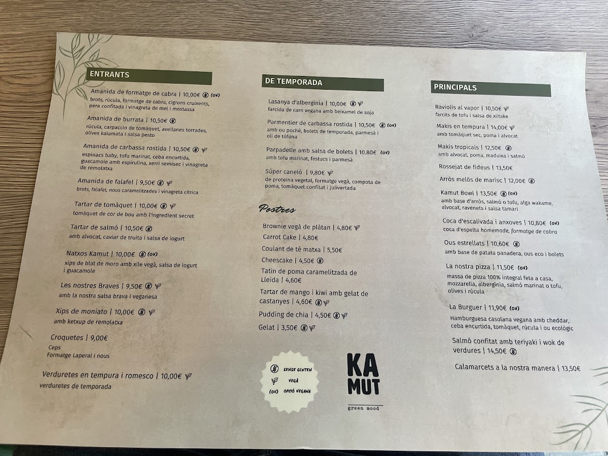 Kamut Photo Menu 1