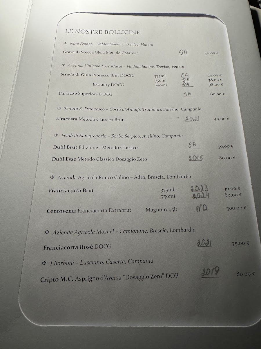 Ristorante AcquaPazza Photo Menu 1