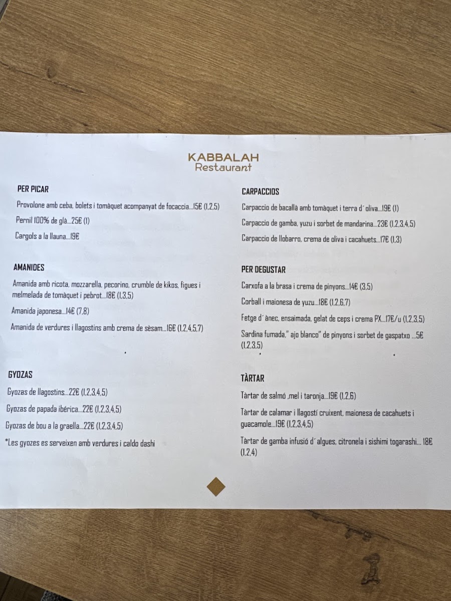 Kabbalah Restaurant Photo Menu 1