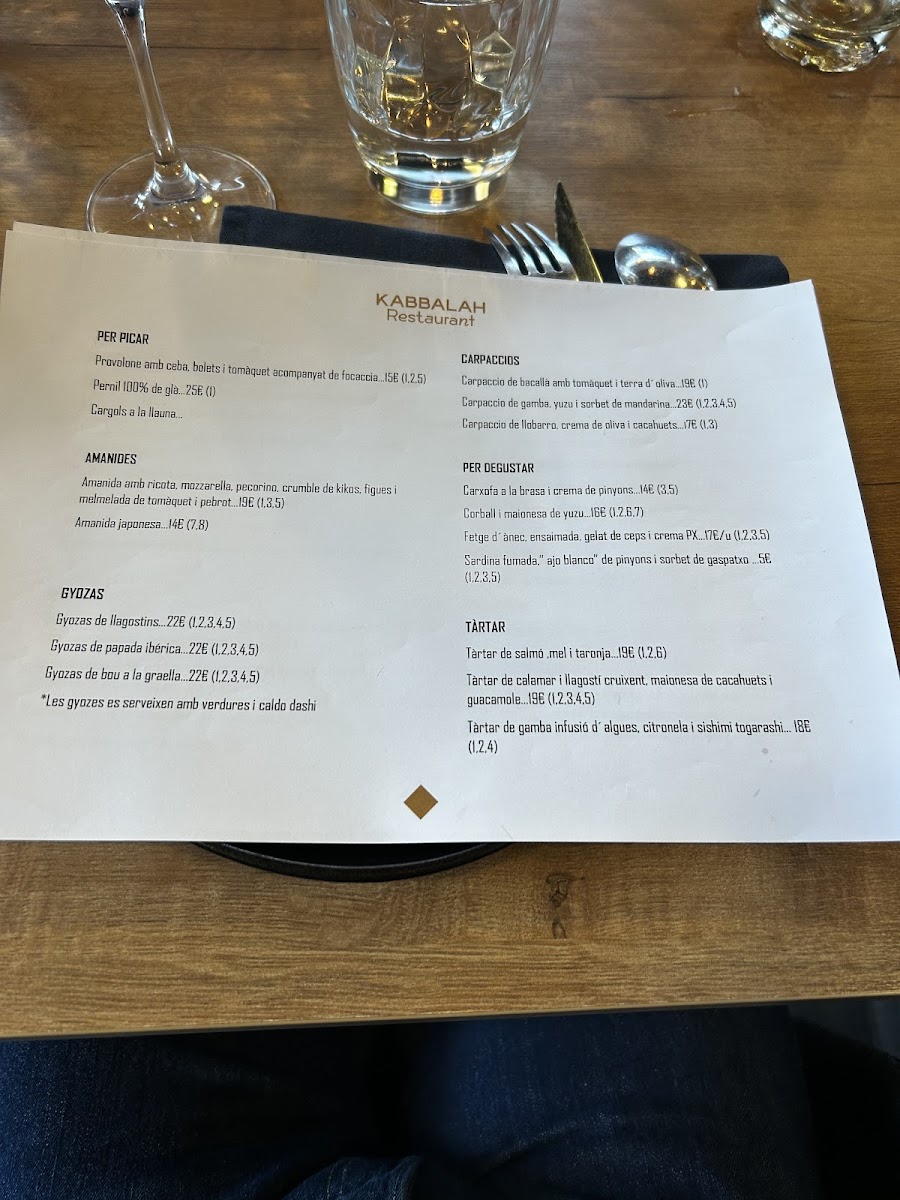 Kabbalah Restaurant Photo Menu 6
