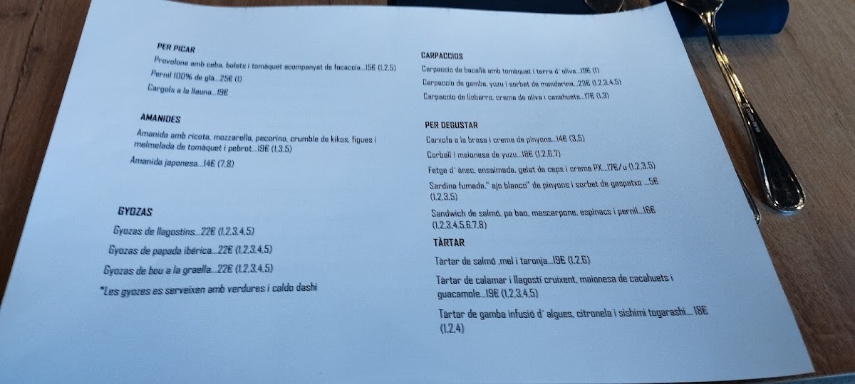 Kabbalah Restaurant Photo Menu 9
