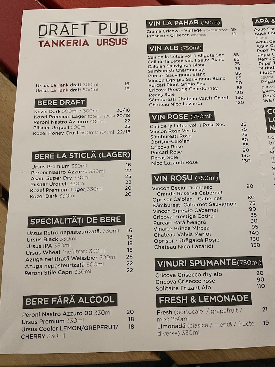 Draft Pub Photo Menu 4