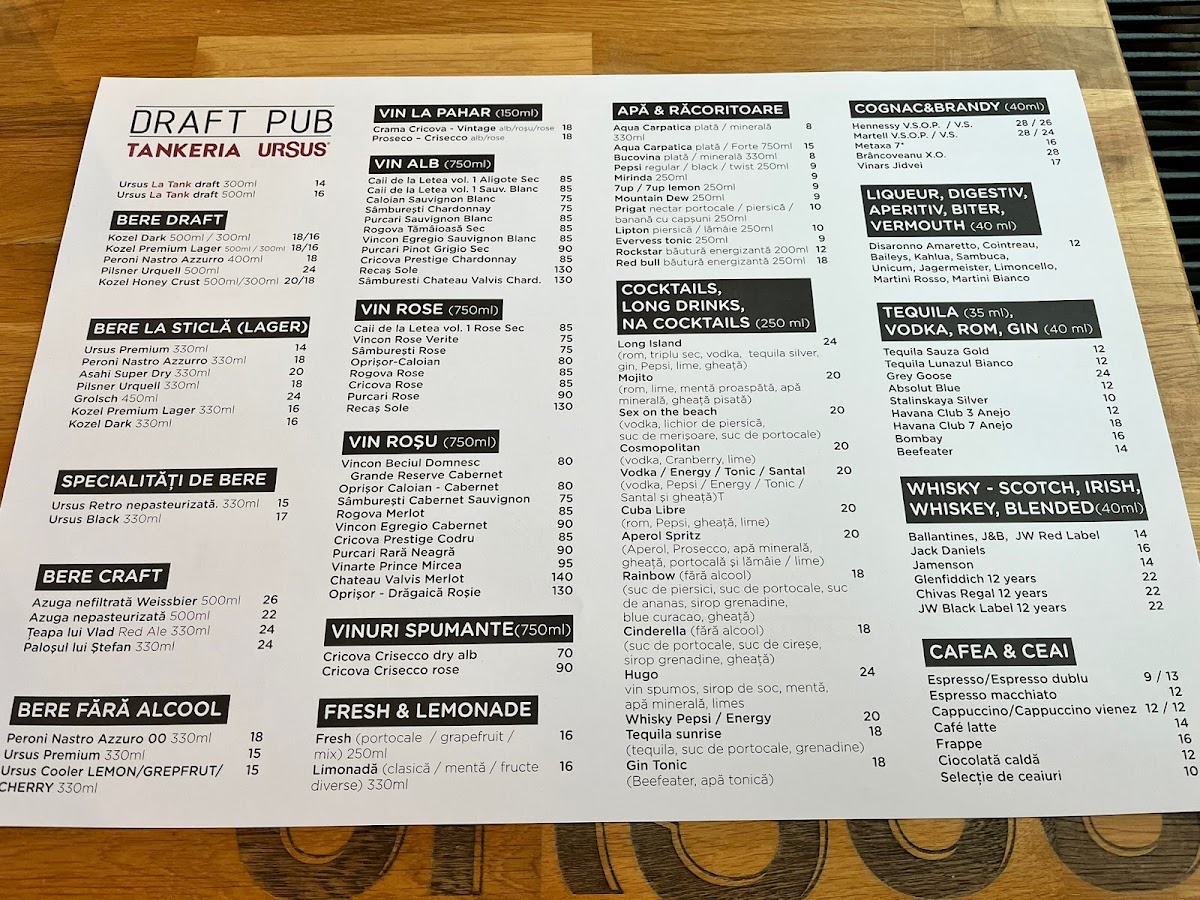 Draft Pub Photo Menu 6