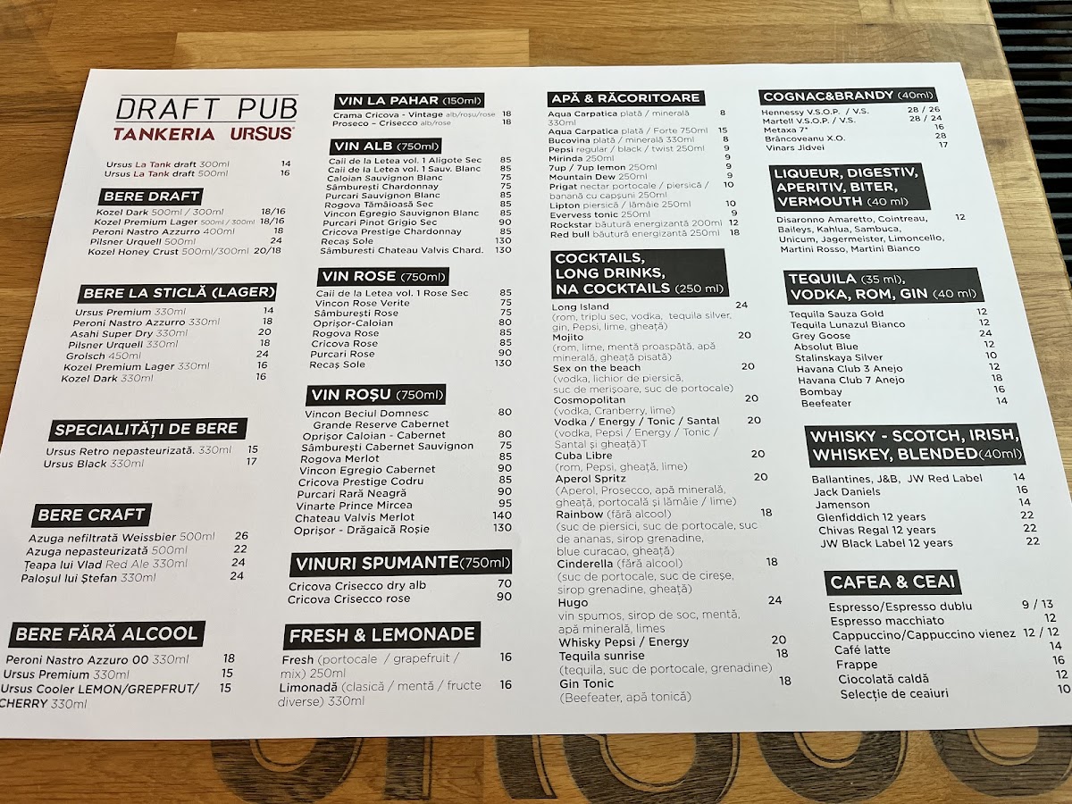 Draft Pub Photo Menu 8