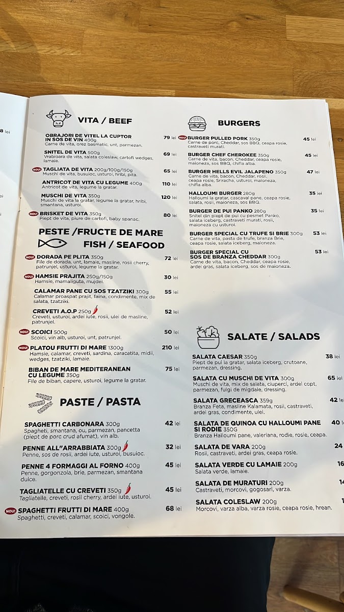 Draft Pub Photo Menu 9