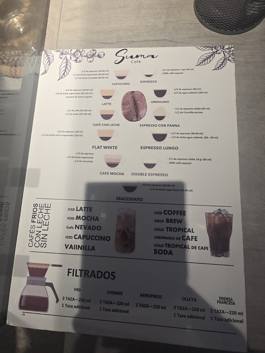 SUMA CAFE Photo Menu 1