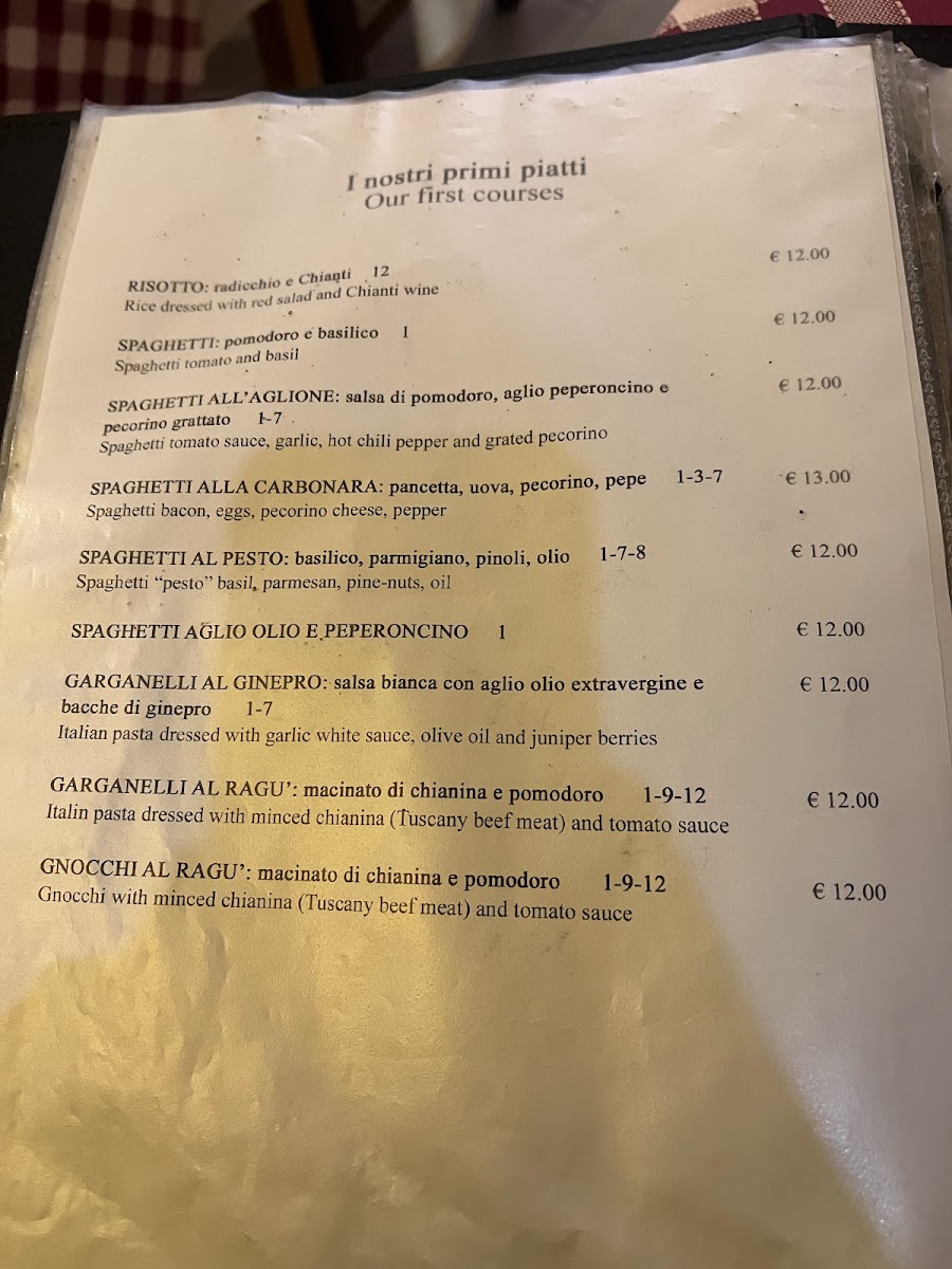 Ristorante Osteria Il Capodaglio Photo Menu 3
