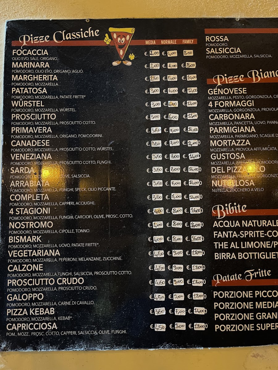 Pronto Pronto Photo Menu 3