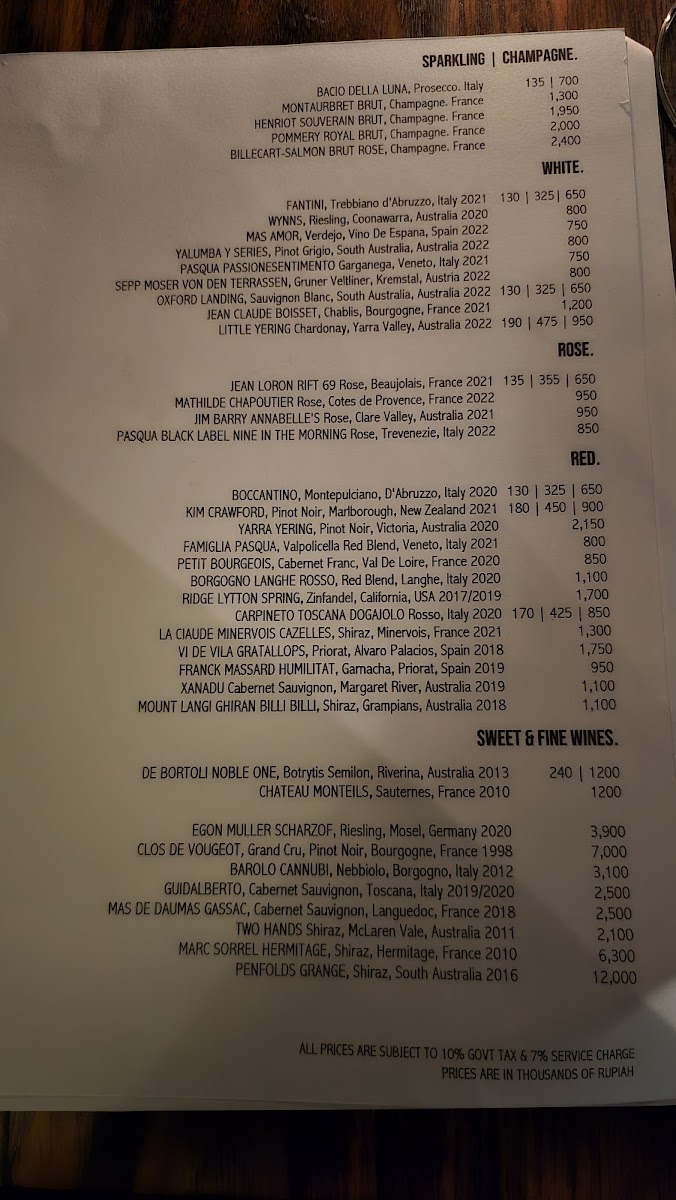 Sangsaka Restaurant Photo Menu 8