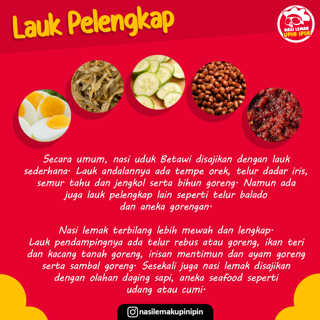 Nasi Lemak Upin-Ipin Photo Menu 4