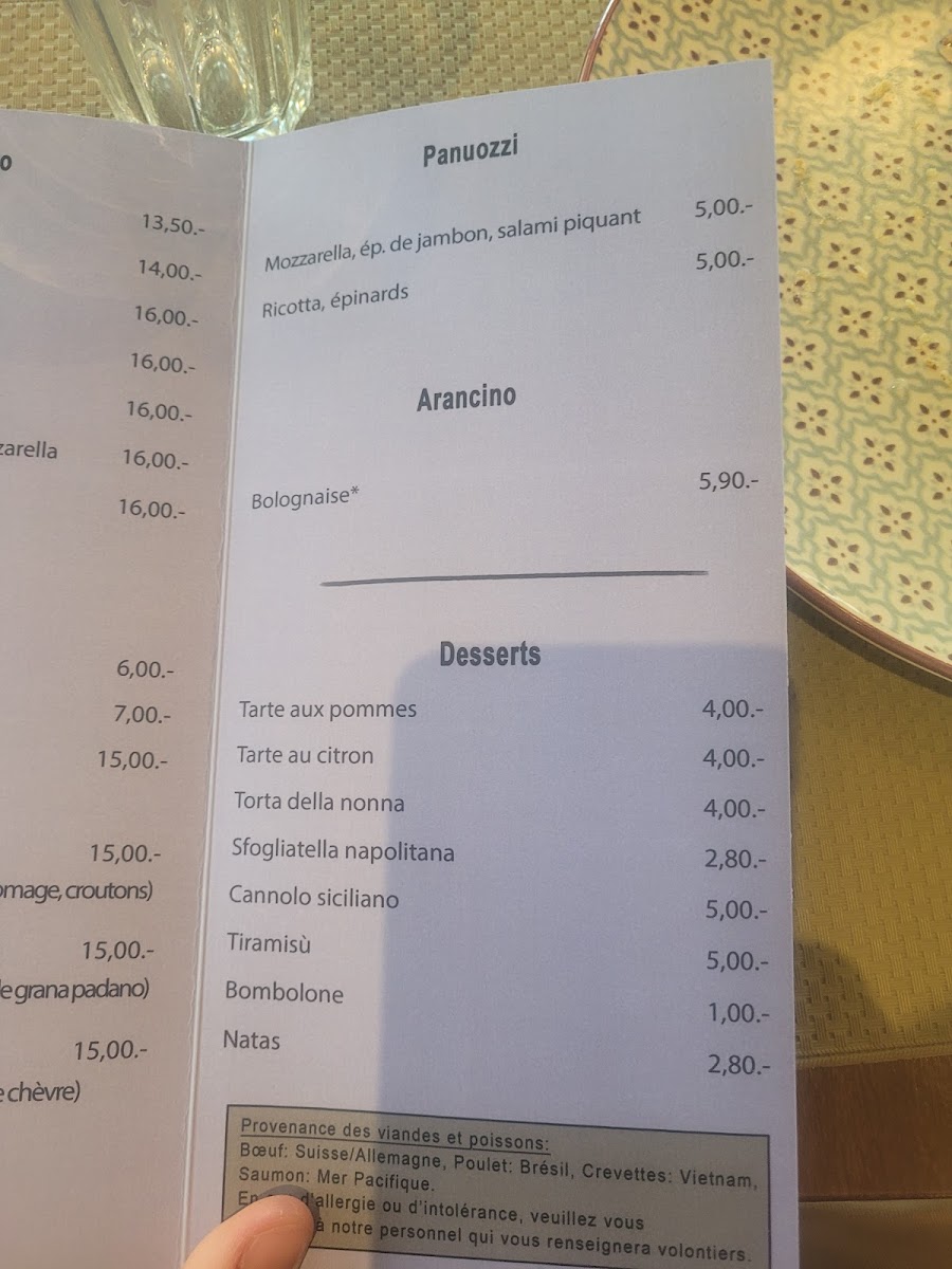 Momento Italian Food Photo Menu 4