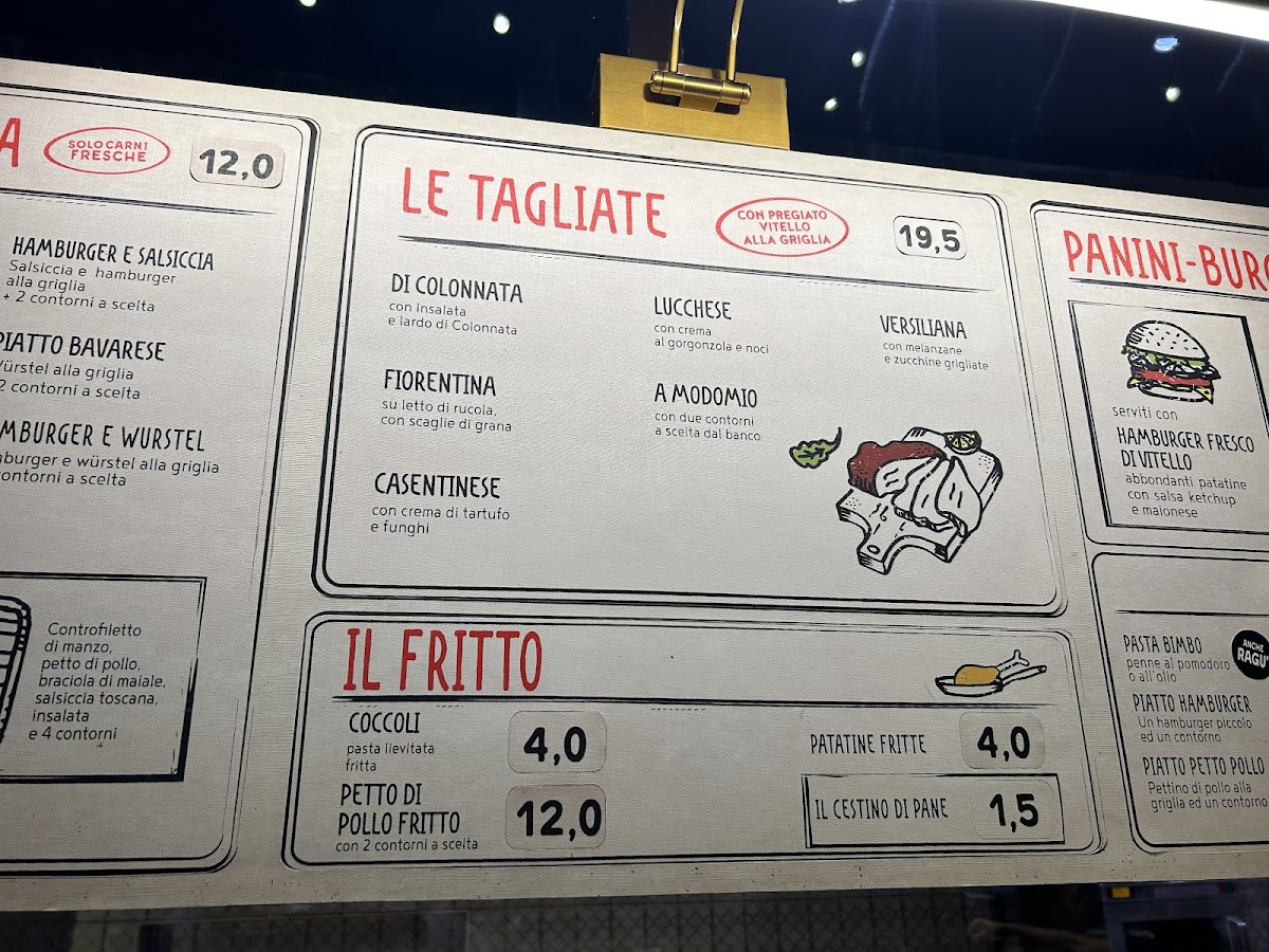 Il Lupo Toscano Photo Menu 9