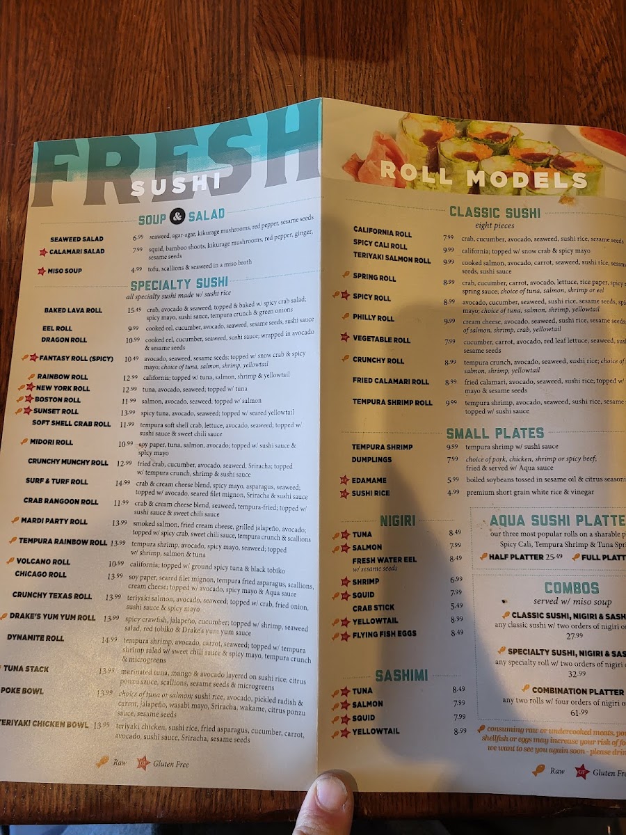 Drake’s Keystone Photo Menu 4