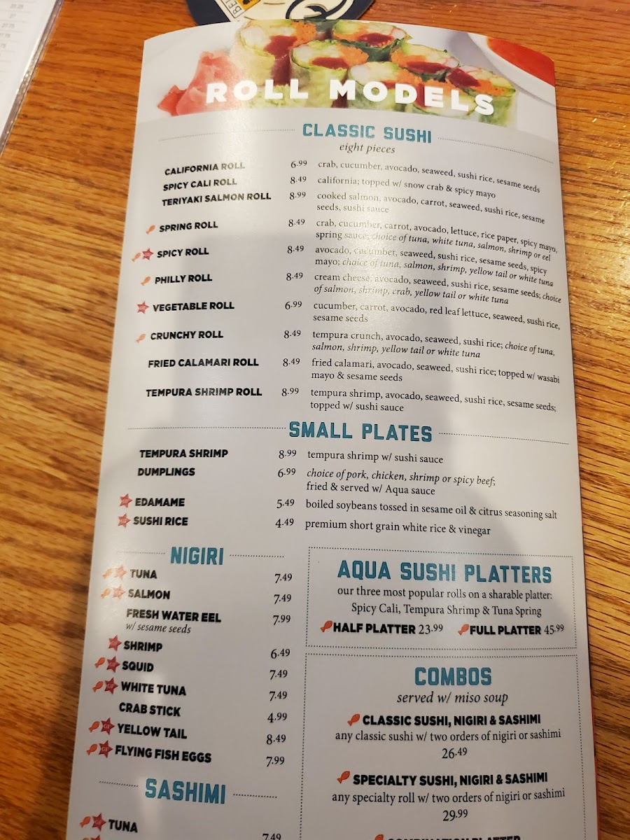 Drake’s Keystone Photo Menu 6