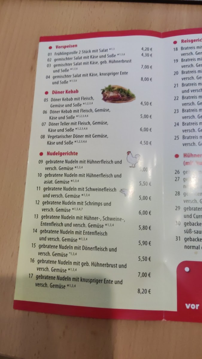 ASIA IMBISS & DONER KEBAB Photo Menu 3