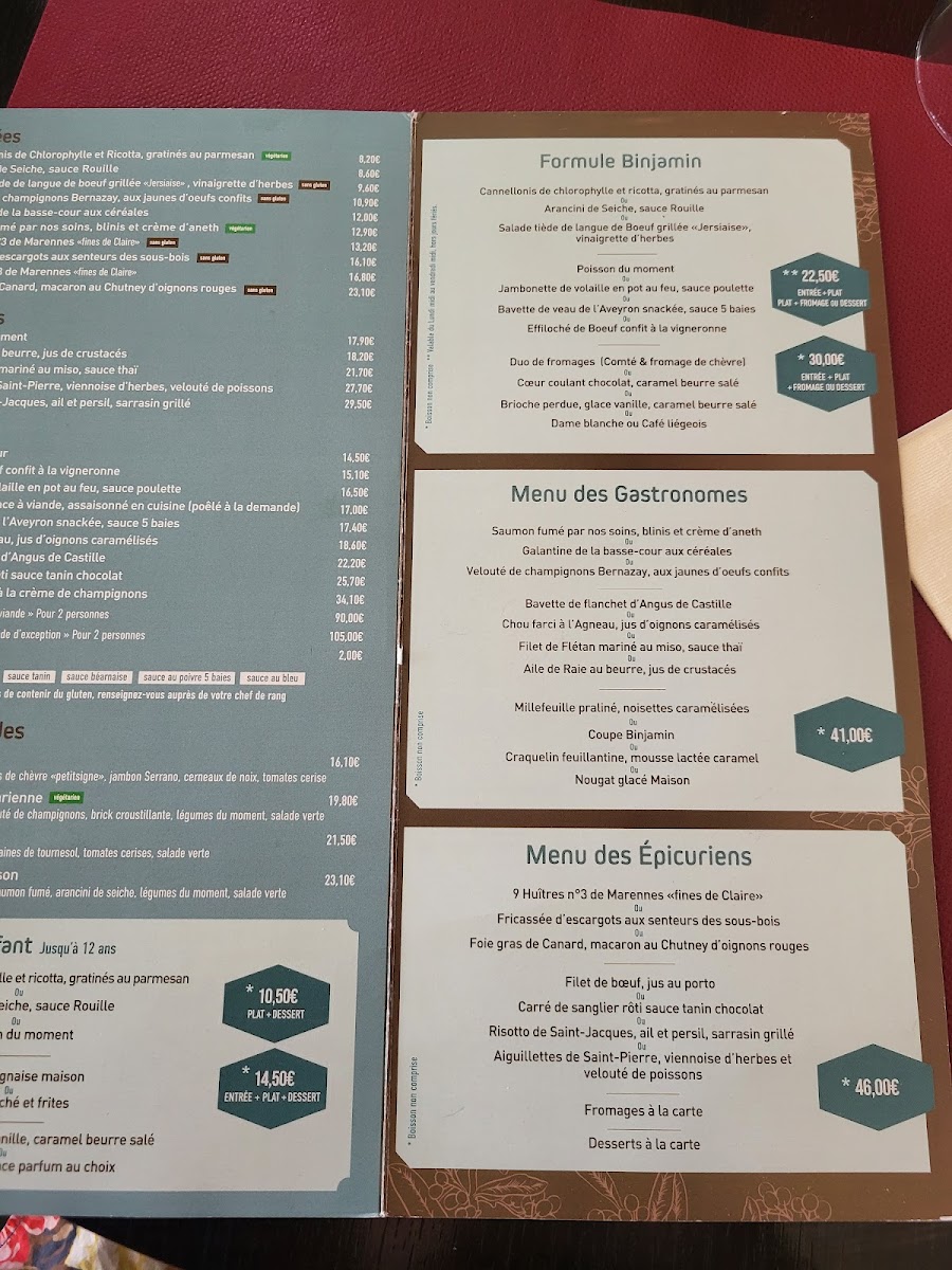 Restaurant Le Binjamin Photo Menu 4