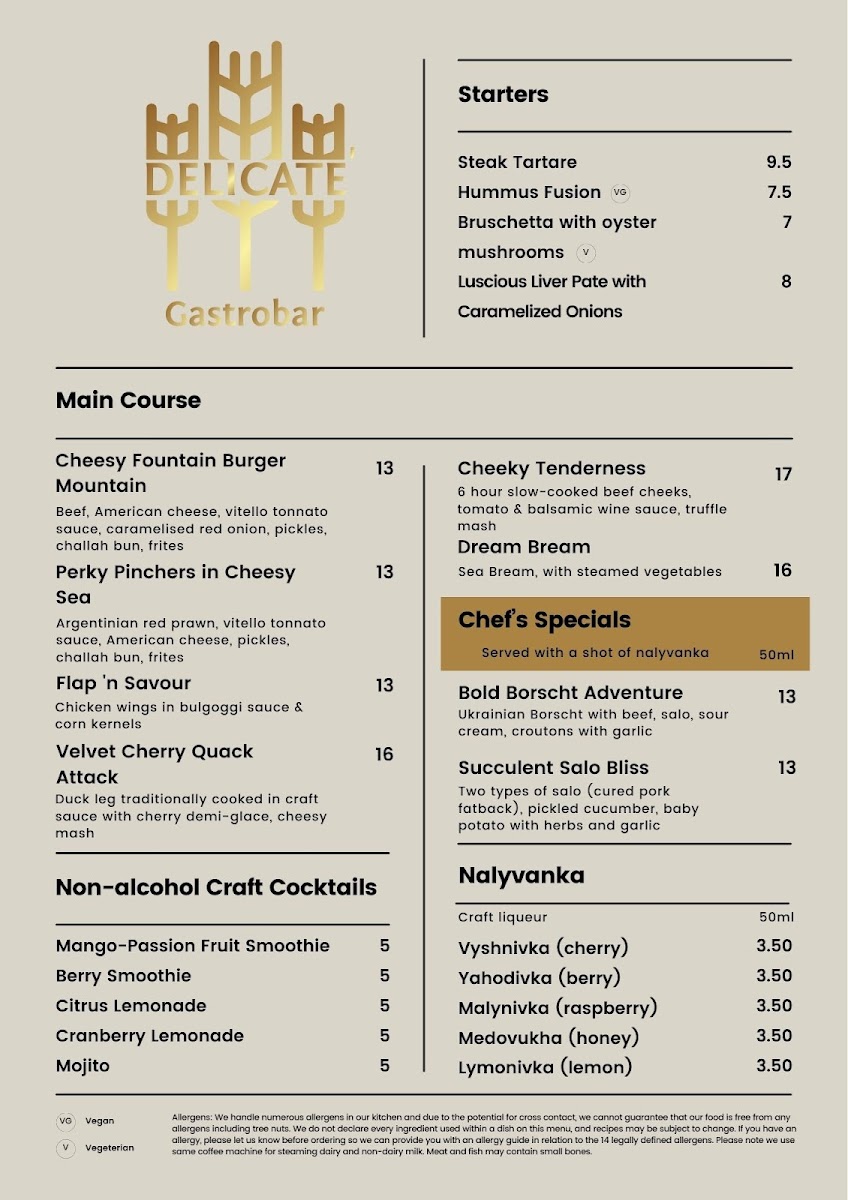 SHO Ukrainian Restaurant Photo Menu 3