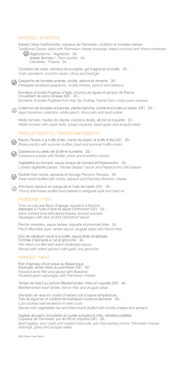 LA TERRASSE DU PETIT PALAIS Photo Menu 1