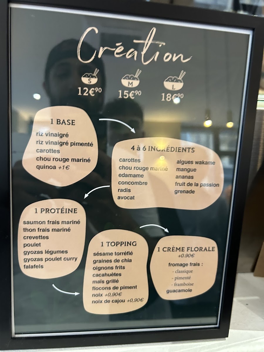 BLŌSSOM Photo Menu 10