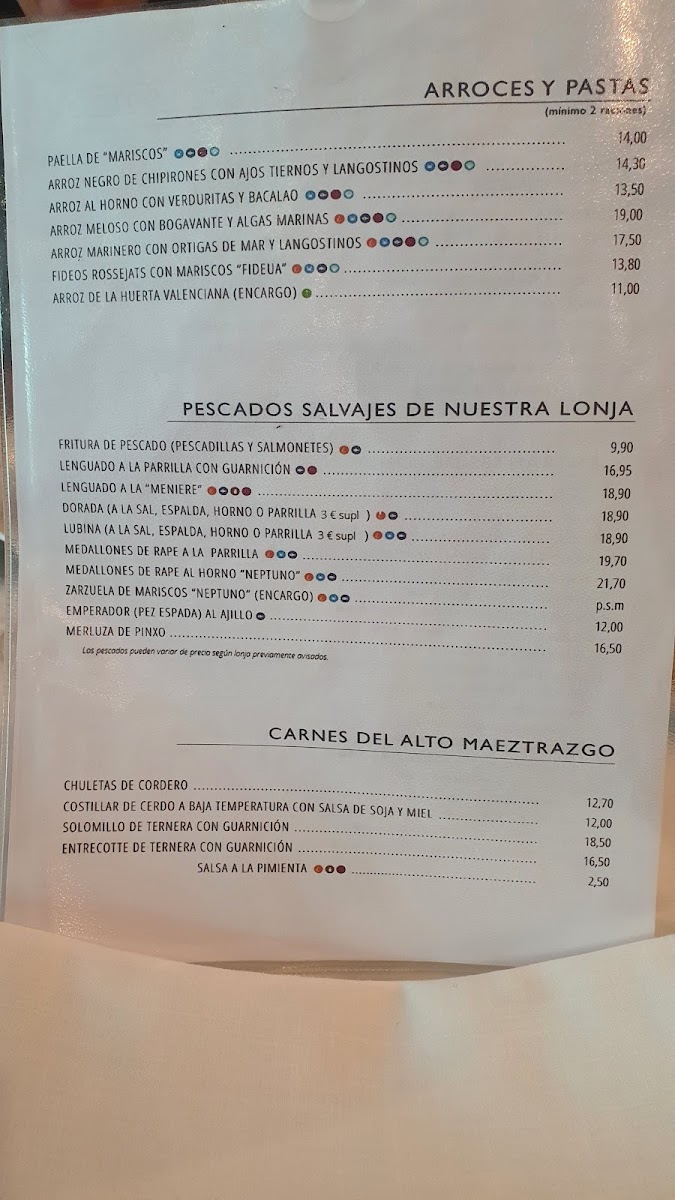 Restaurante Neptuno Benicarló Photo Menu 7