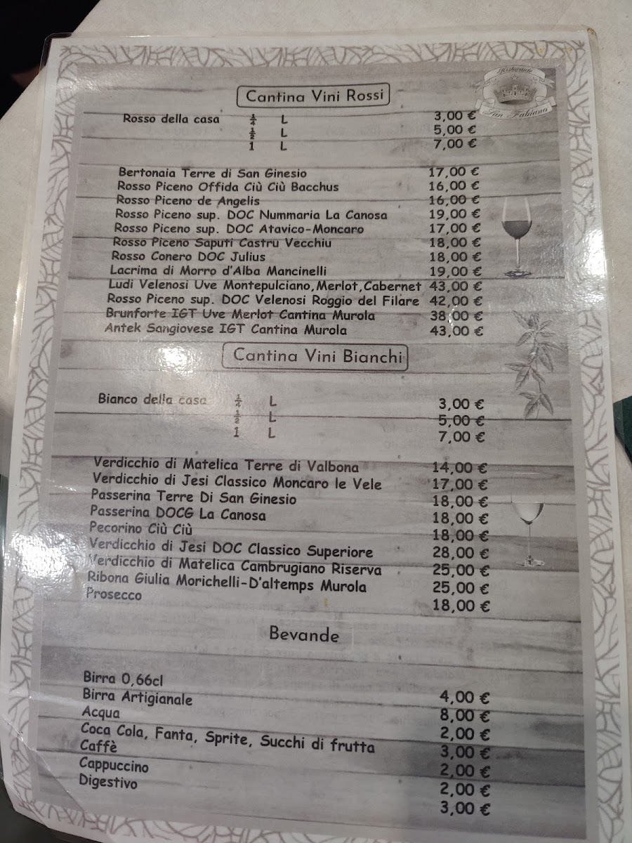 Ristorante San Fabiano Photo Menu 1