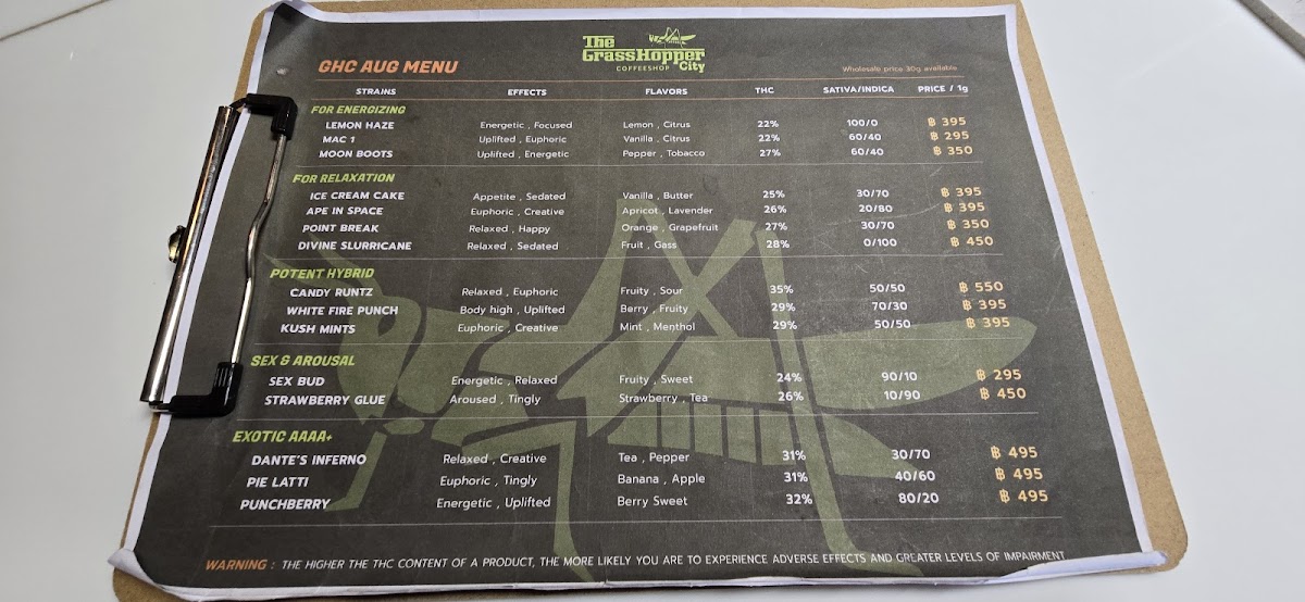 Grasshopper City Coffeeshop Photo Menu 2