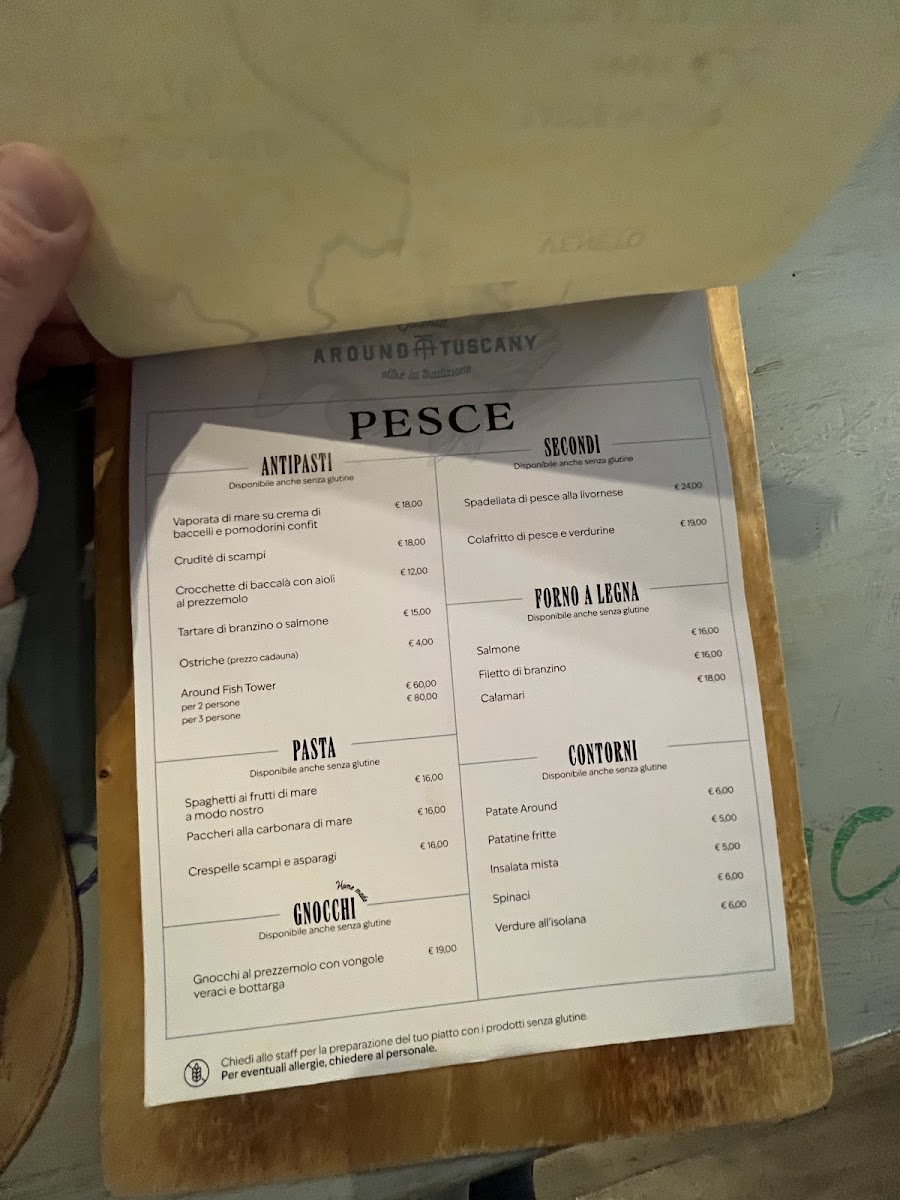 Around Tuscany Osteria Photo Menu 5