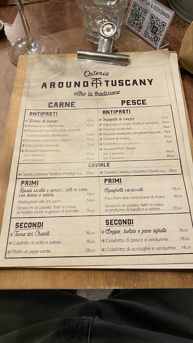 Around Tuscany Osteria Photo Menu 6