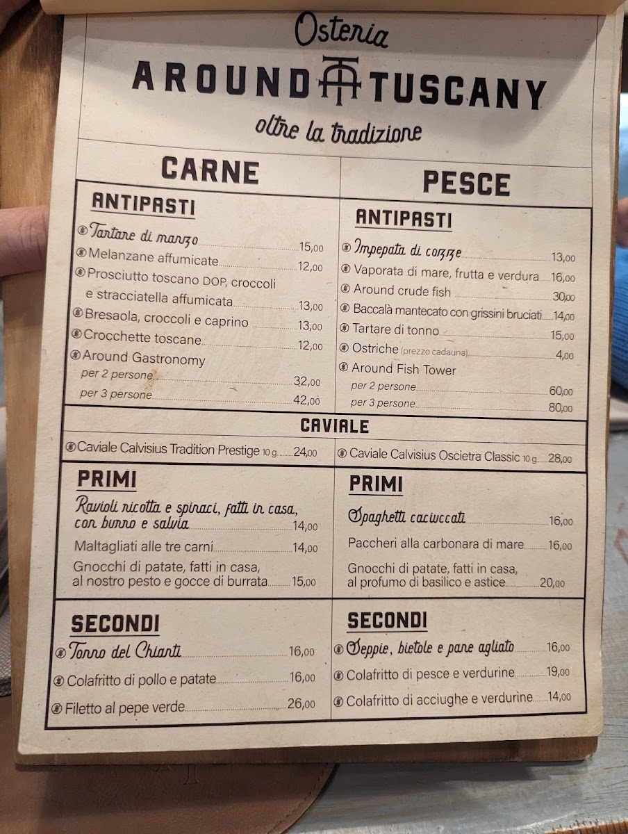 Around Tuscany Osteria Photo Menu 8