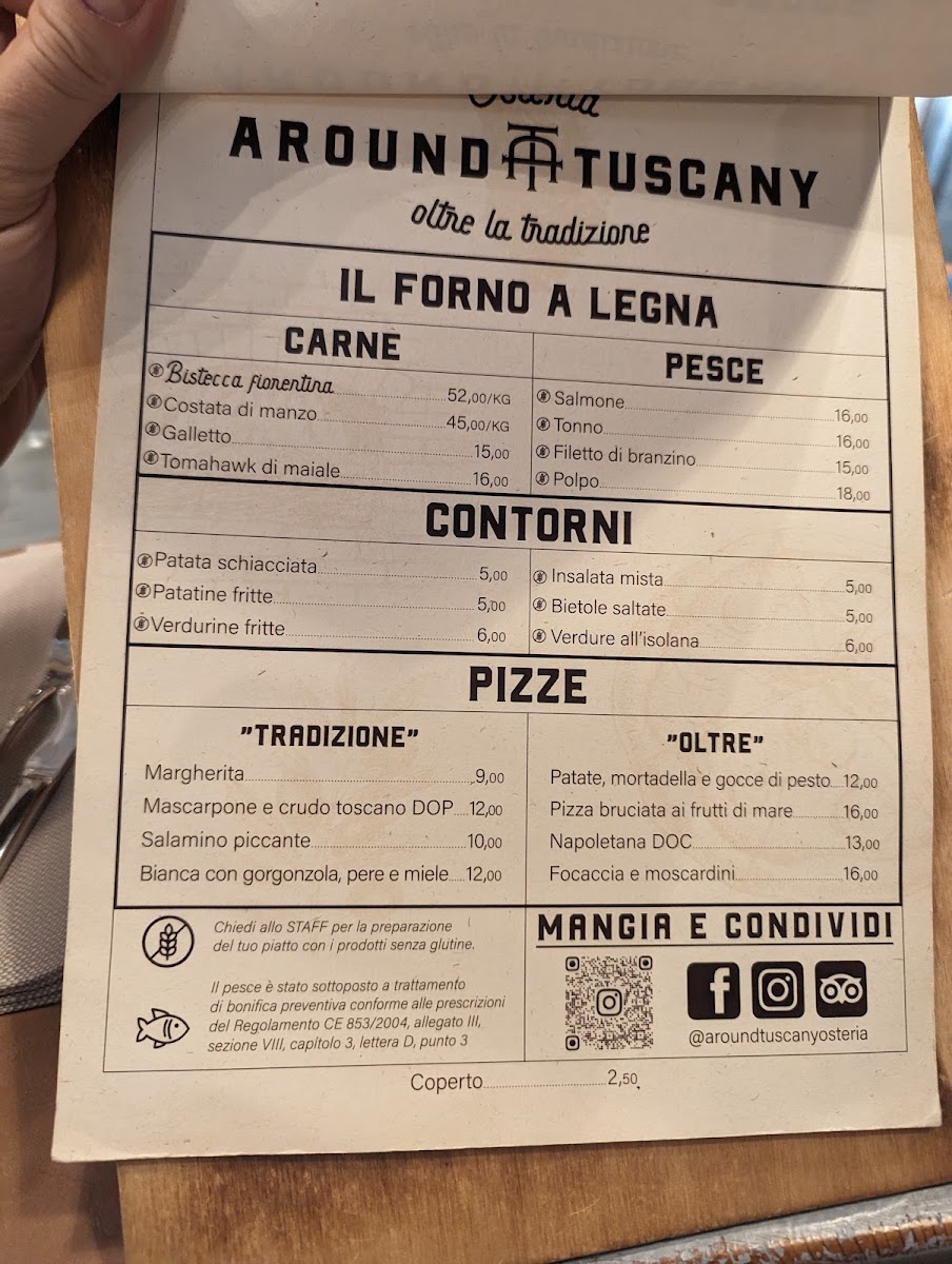 Around Tuscany Osteria Photo Menu 9