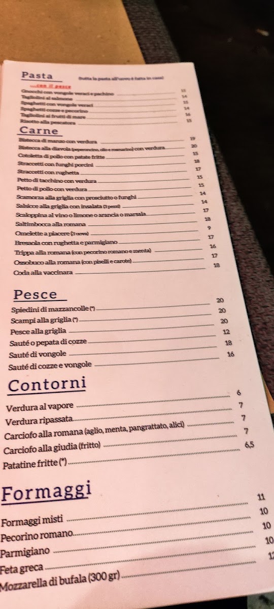 L'Insalata Ricca - Piazza di Pasquino Photo Menu 6