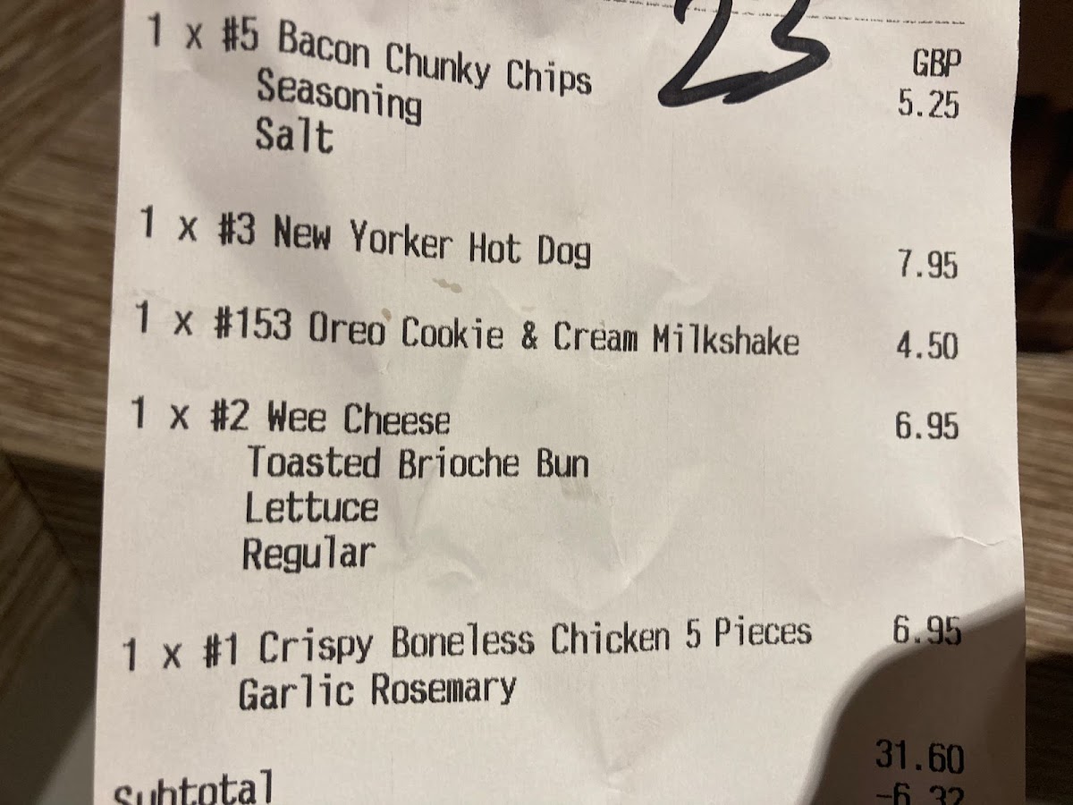 Braw Burgers and Pizzas Photo Menu 4