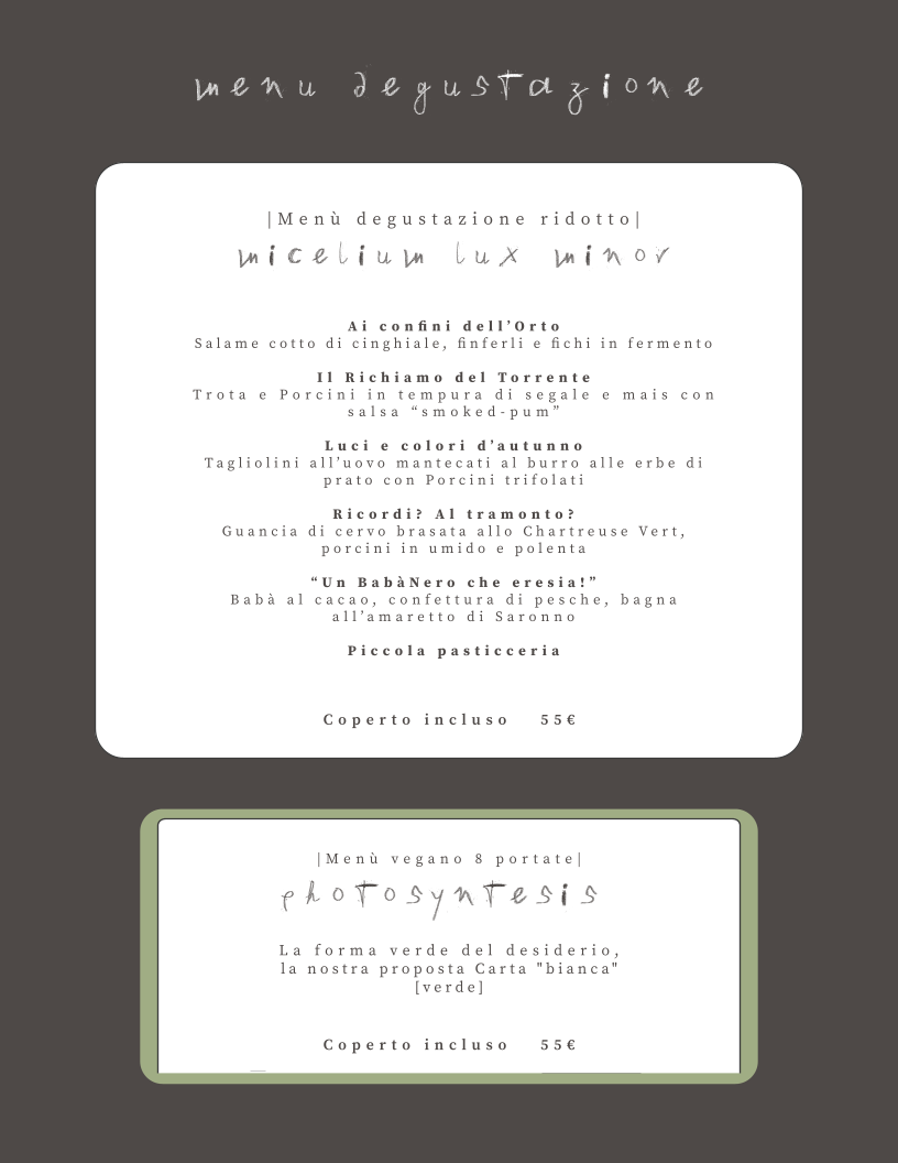 Cà Nosta Ristorante Photo Menu 4