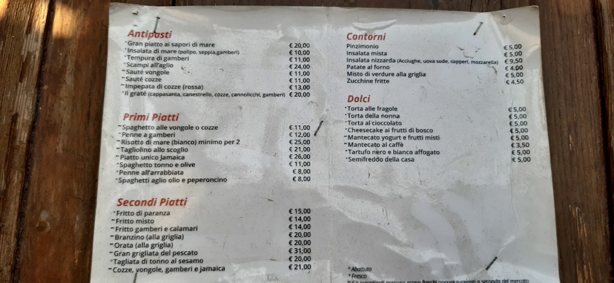 Jamaica Beach Bar Restaurant Photo Menu 6