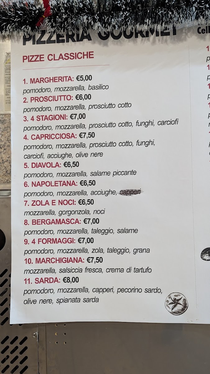 Pizzeria Gourmet Photo Menu 2