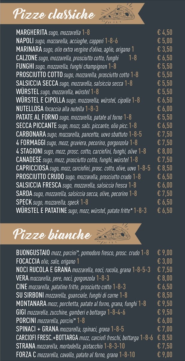 Pizzeria Il Pizzolaio Photo Menu 1