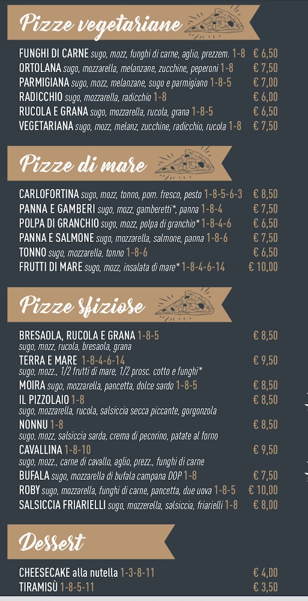 Pizzeria Il Pizzolaio Photo Menu 2