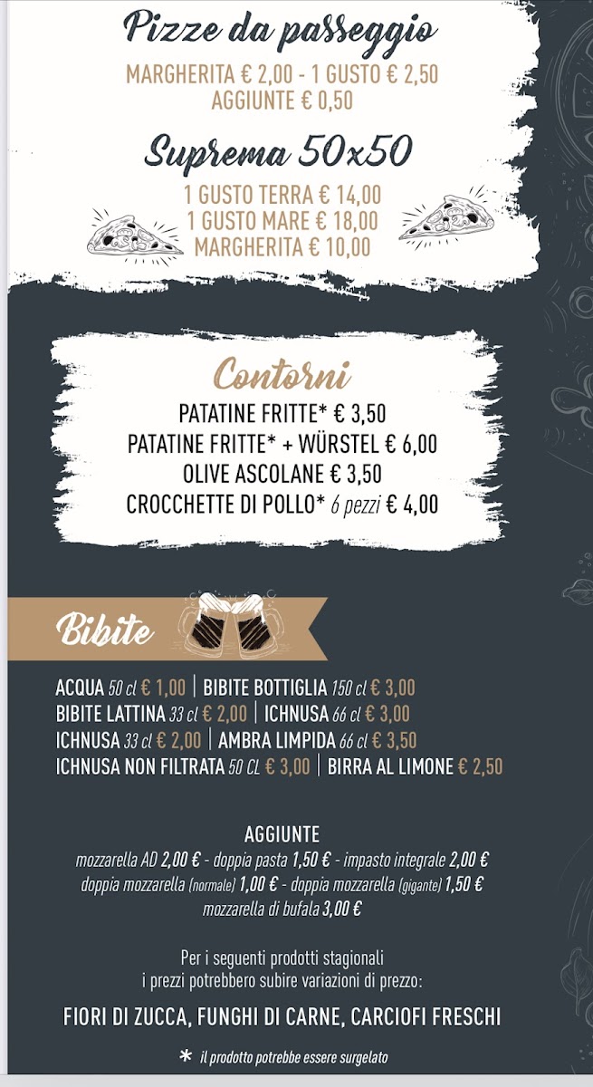 Pizzeria Il Pizzolaio Photo Menu 4