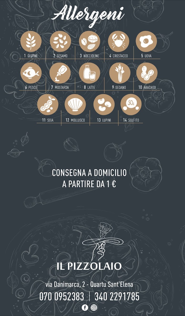 Pizzeria Il Pizzolaio Photo Menu 5