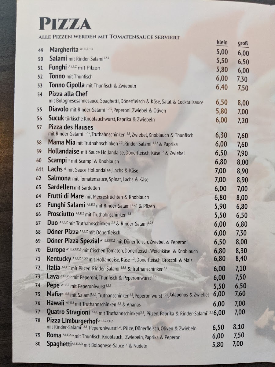Restaurant & Bar Atila 63 Photo Menu 10