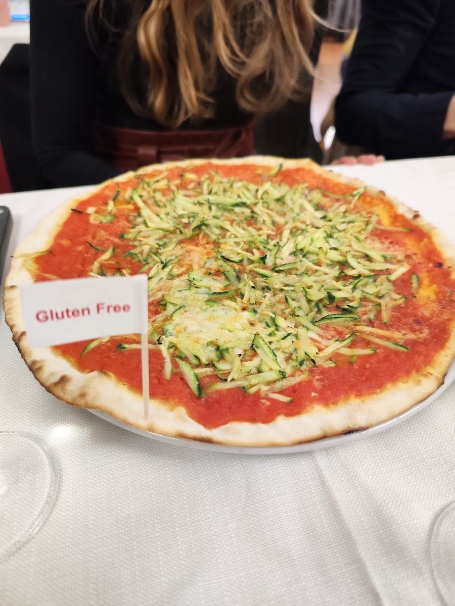 Ristorante Mangiafuoco Pizza&Grill Photo 7
