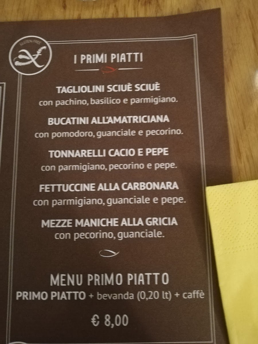 Ristorante Mangiafuoco Pizza&Grill Photo Menu 8